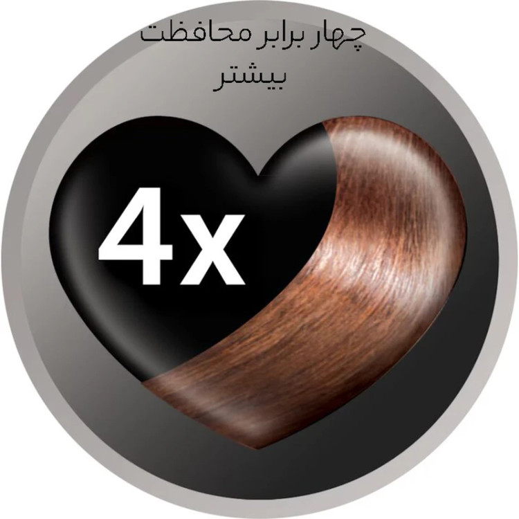 فر کننده مو رمینگتون مدل REMINGTON CI6525